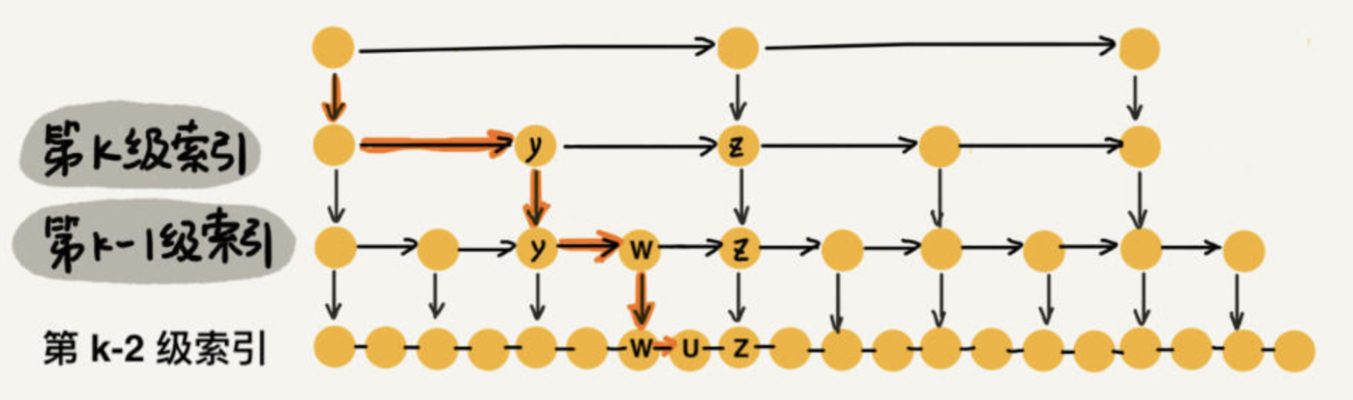 截屏2023-03-18 18.47.47
